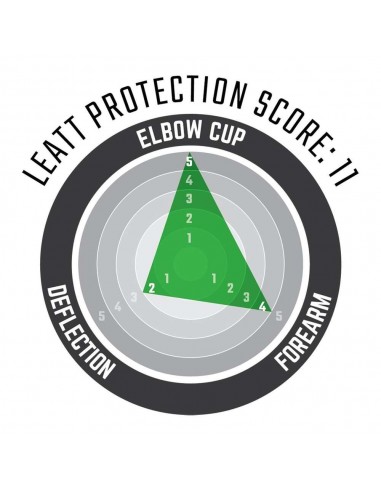 GOMITIERE LEATT 3DF 5.0 CON SCHIUMA ANTI-IMPATTO