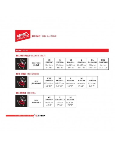 GUANTI LEATT MTB 2.0 WINDBLOCK